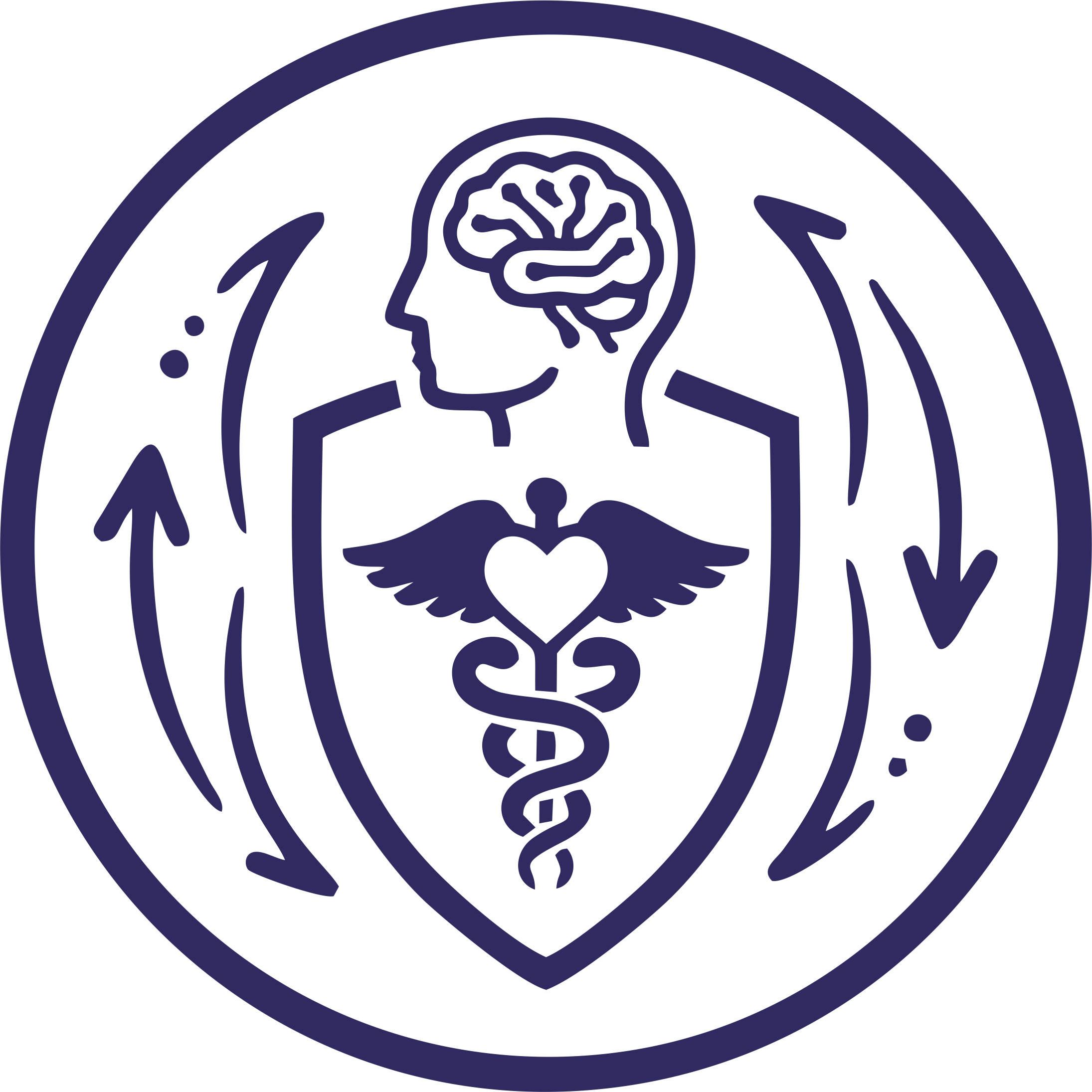 Wellness & Health Research